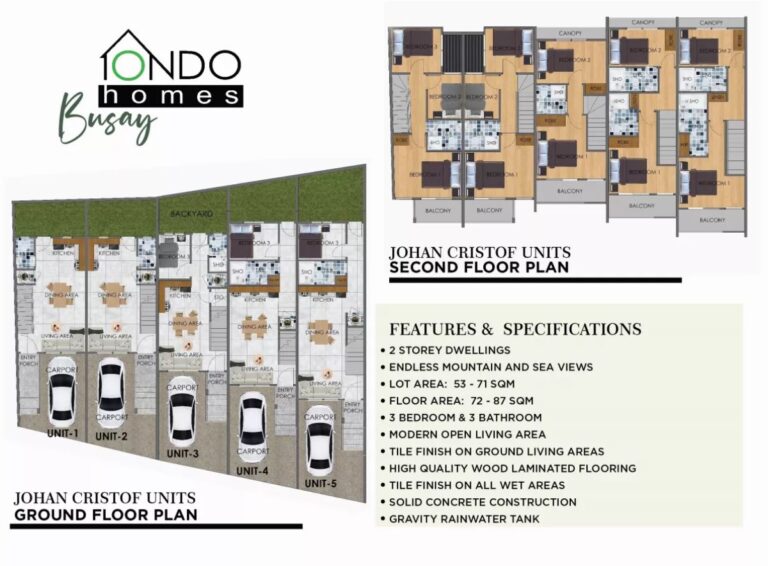 2-storey ondo homes busay floor plan